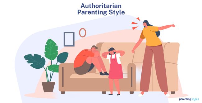 Authoritarian Parenting Style