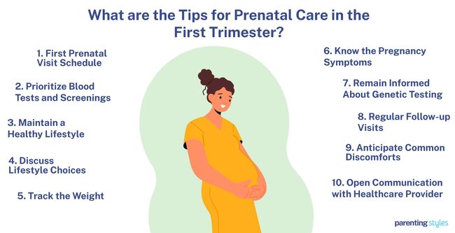 Tips for Prenatal Care in the First Trimester