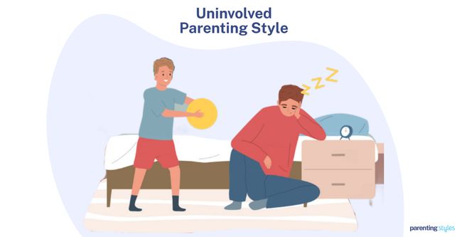 Uninvolved parenting style